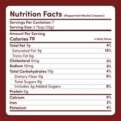 Peppermint Mocha Creamer Add-On (SPECIAL PRICING) T2