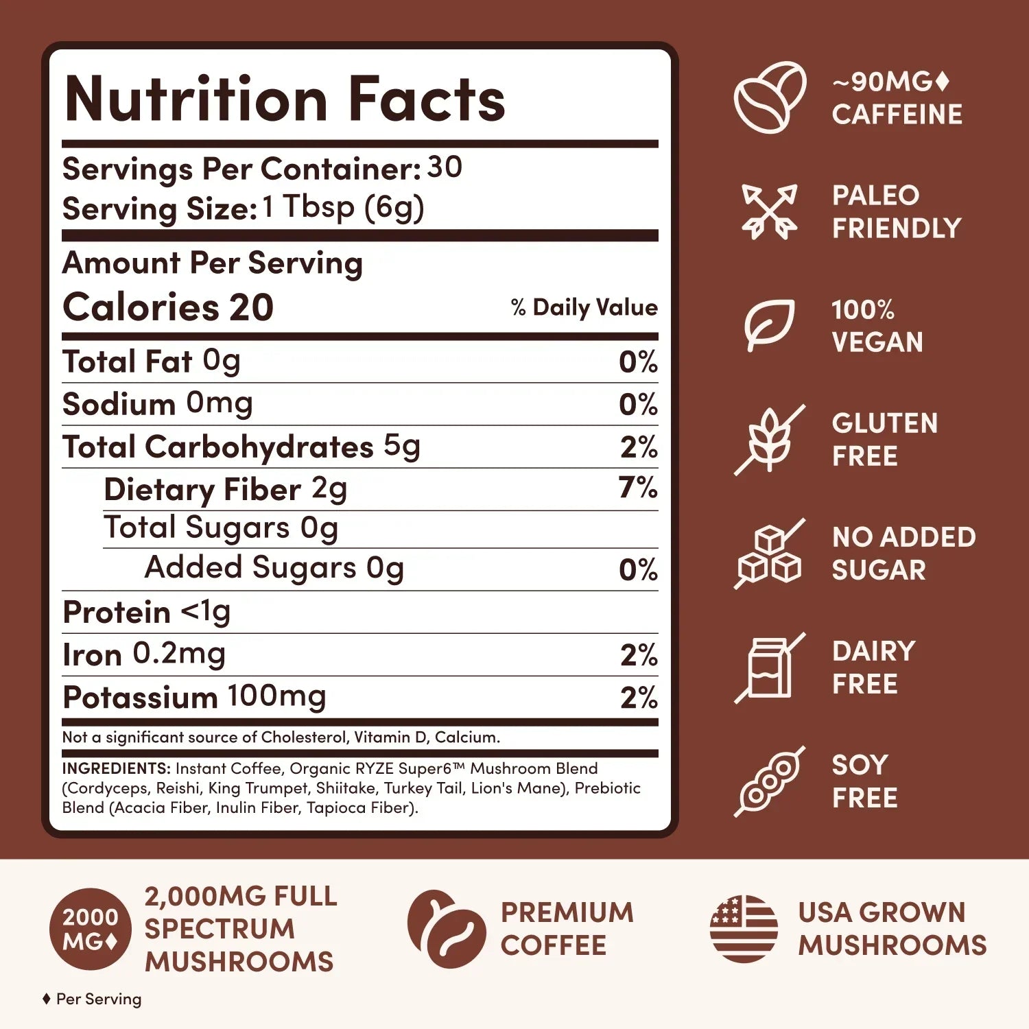 Ultimate Ritual Set Dark Roast I0