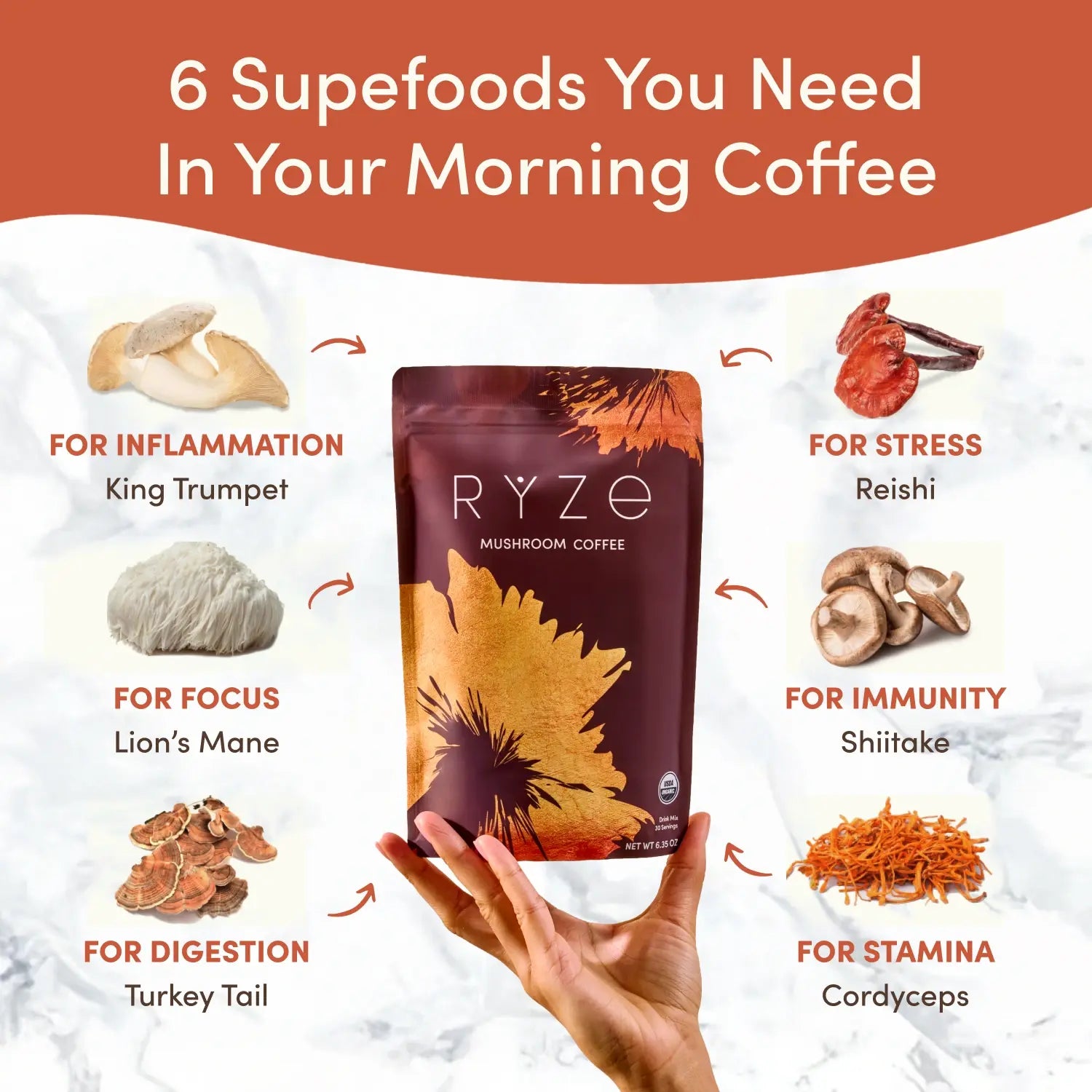 RYZE Mushroom Coffee — Organic Instant Coffee with Cordyceps & Reishi, 30 Servings S4