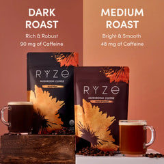 RYZE Ritual Set Original Blend L3