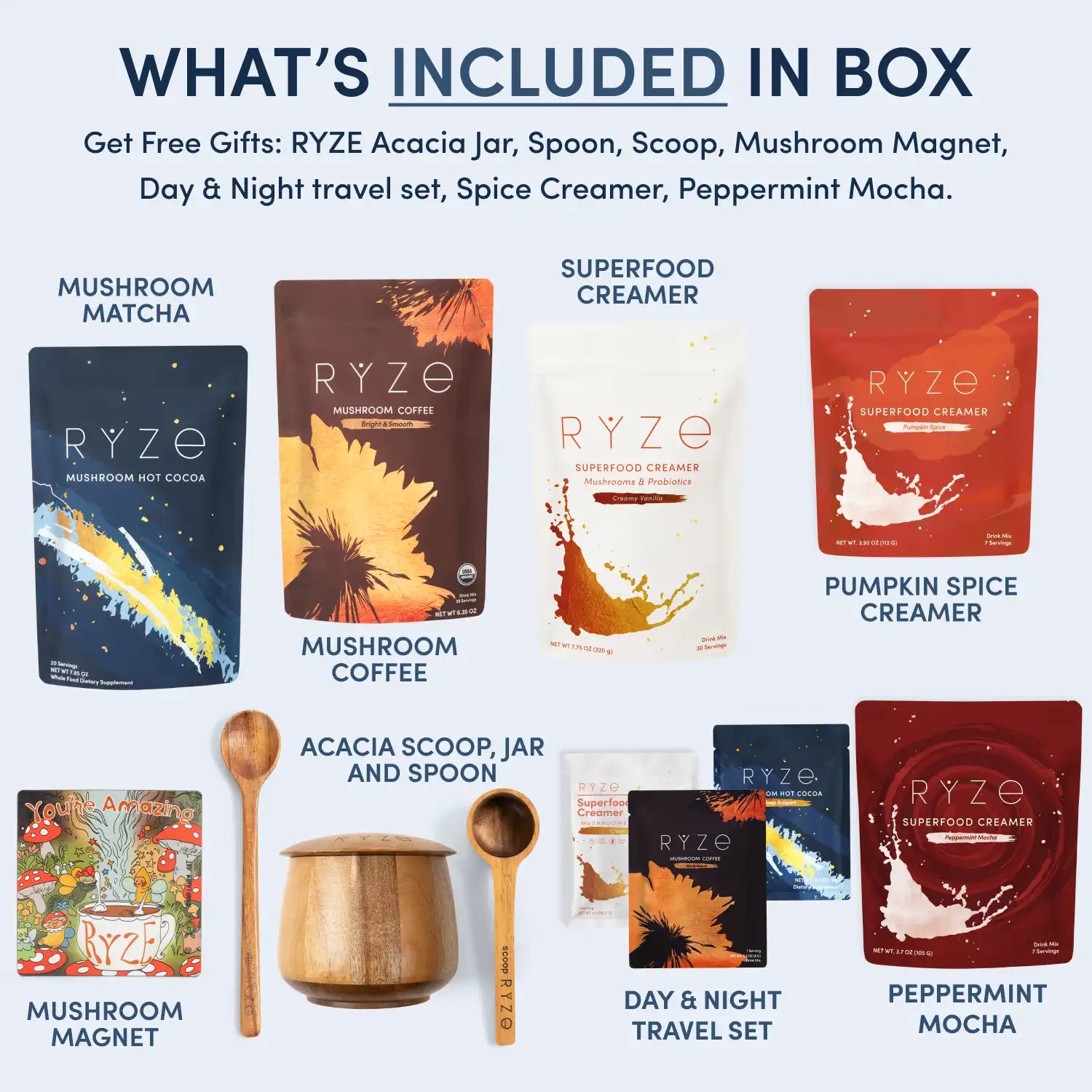RYZE Ritual Set: Cocoa + Coffee S5