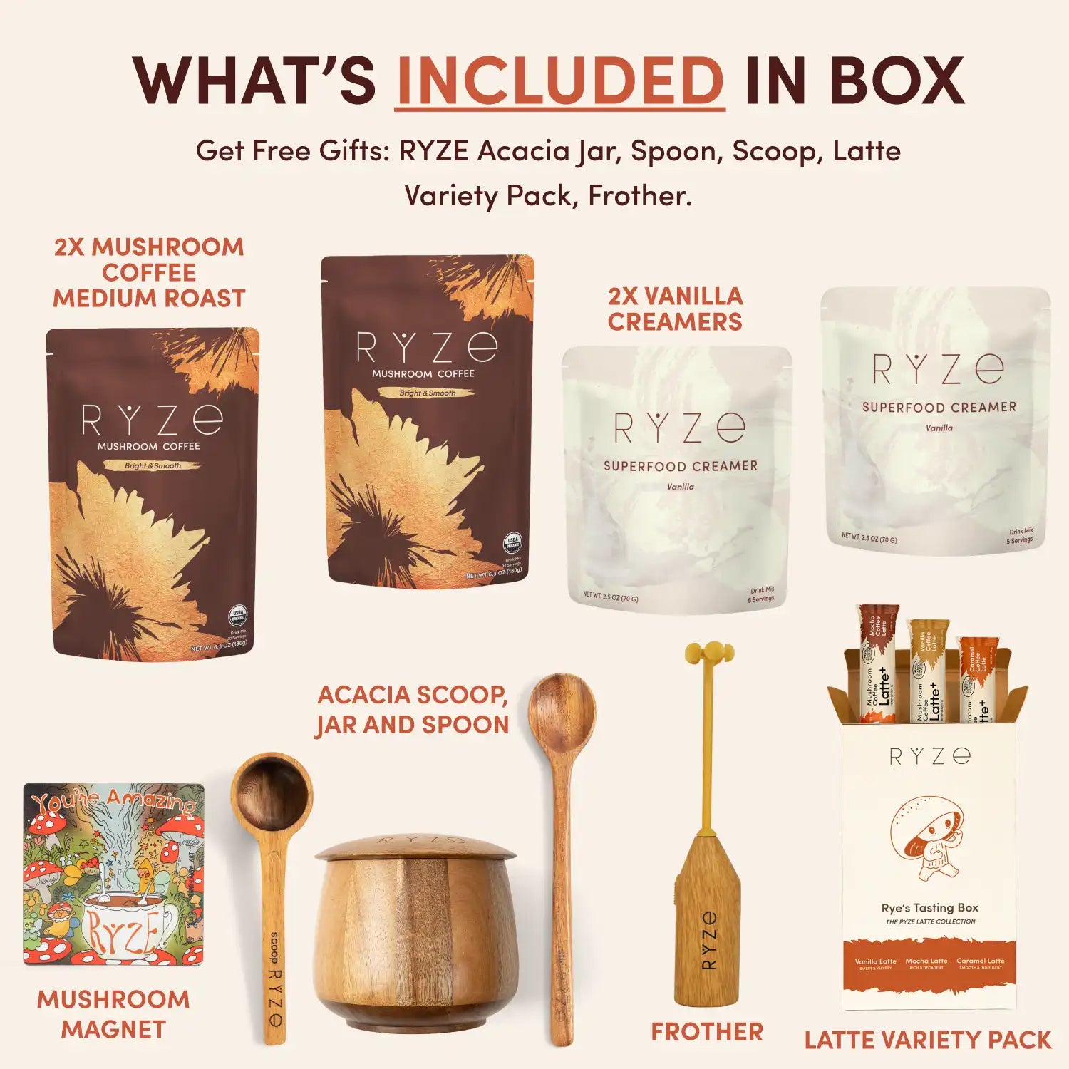 Ultimate Ritual Set Dark Roast I0