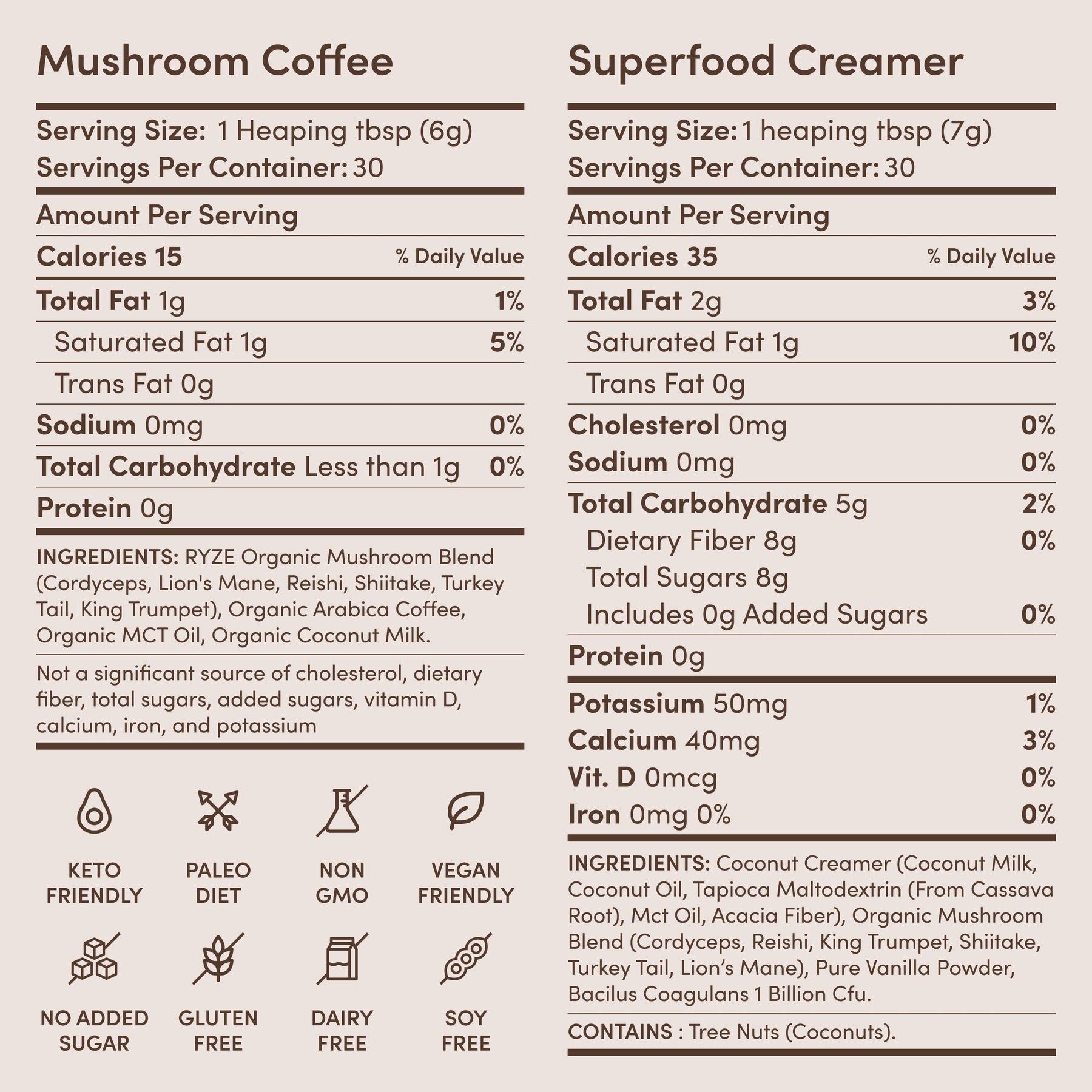 RYZE Ritual Set (Matcha + Coffee) Rebill Z0