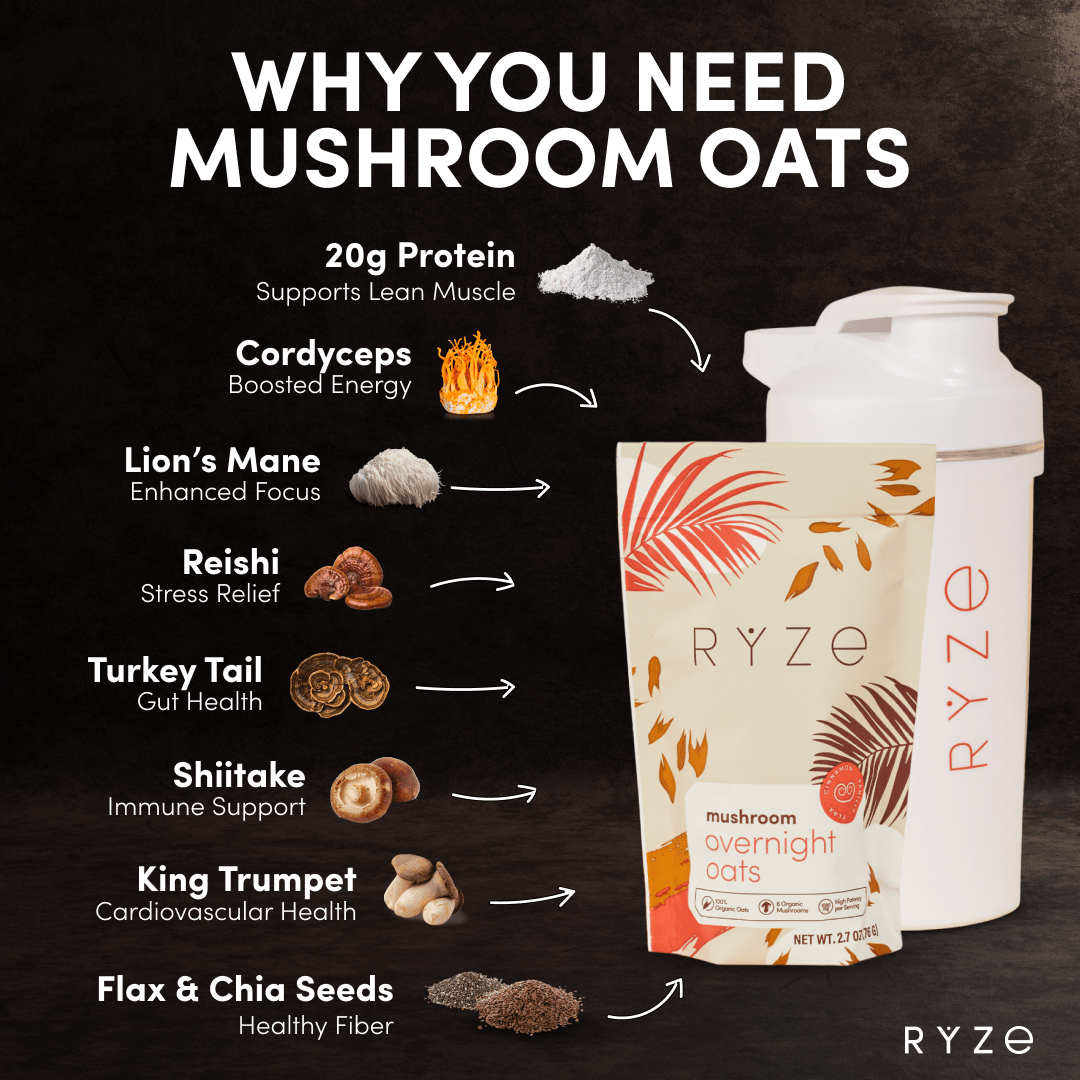 Mushroom Overnight Oats Pack (28 Servings) J0