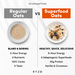 Mushroom Overnight Oats Pack (28 Servings) J0